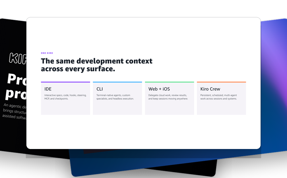 Three example presentation slides arranged as a fan